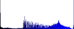 Leaves outline icons on round glass buttons in multiple colors. Arranged layer structure - Histogram - Blue color channel