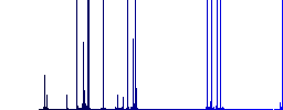 Handshake outline darker flat icons on color round background - Histogram - Blue color channel