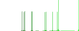 Pencil sharpener outline white flat icons on color rounded square backgrounds - Histogram - Green color channel