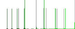 Office marker outline flat white icons on round color backgrounds. 17 background color variations are included. - Histogram - Green color channel