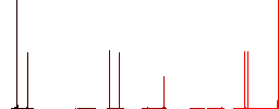 Art tools outline flat white icons on round color backgrounds. 6 bonus icons included. - Histogram - Red color channel