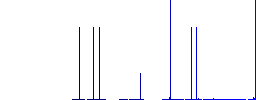 Public speaking outline flat white icons in square backgrounds. 6 bonus icons included. - Histogram - Blue color channel