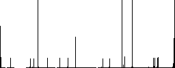 Origami solid vivid colored flat icons in curved borders on white background - Histogram - RGB color channel