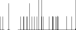 Graph flat icons on simple color square backgrounds - Histogram - RGB color channel