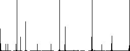 Package cancel outline flat color icons in square frames on white background - Histogram - RGB color channel