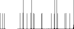 Text editing outline flat white icons on round color backgrounds - Histogram - RGB color channel